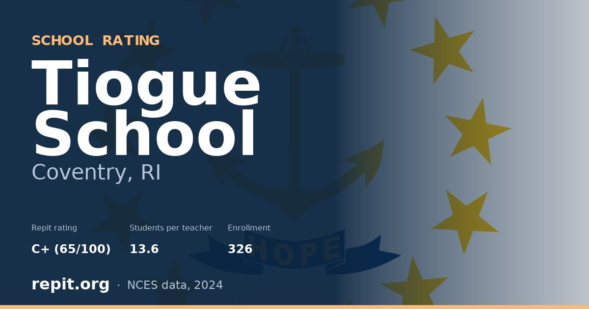 Tiogue School, Coventry, RI — Repit school rating C+ (65/100)