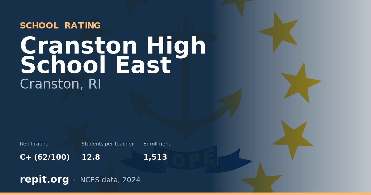 Cranston High School East, Cranston, RI — Repit school rating C+ (62/100)