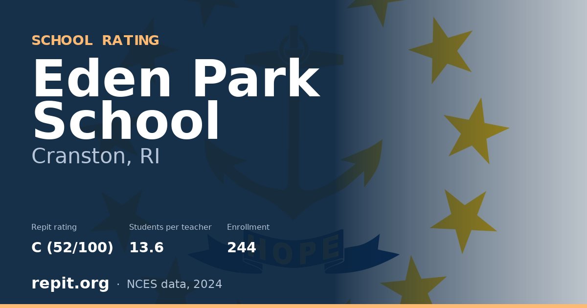 Eden Park School, Cranston, RI — Repit school rating C (52/100)