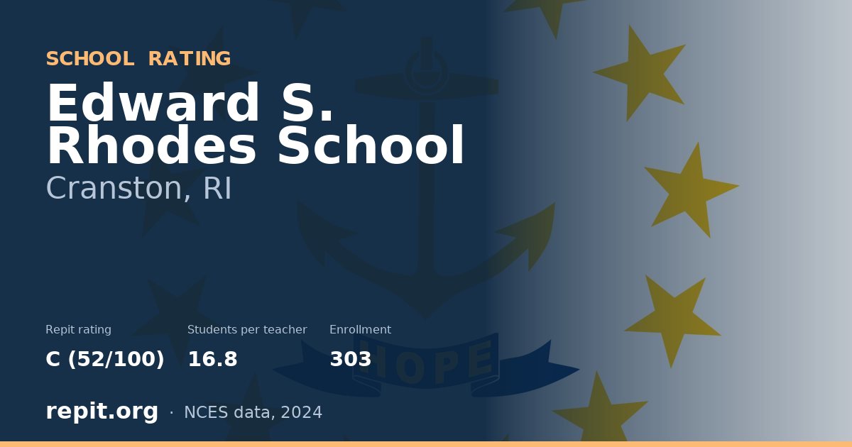 Edward S. Rhodes School, Cranston, RI — Repit school rating C (52/100)