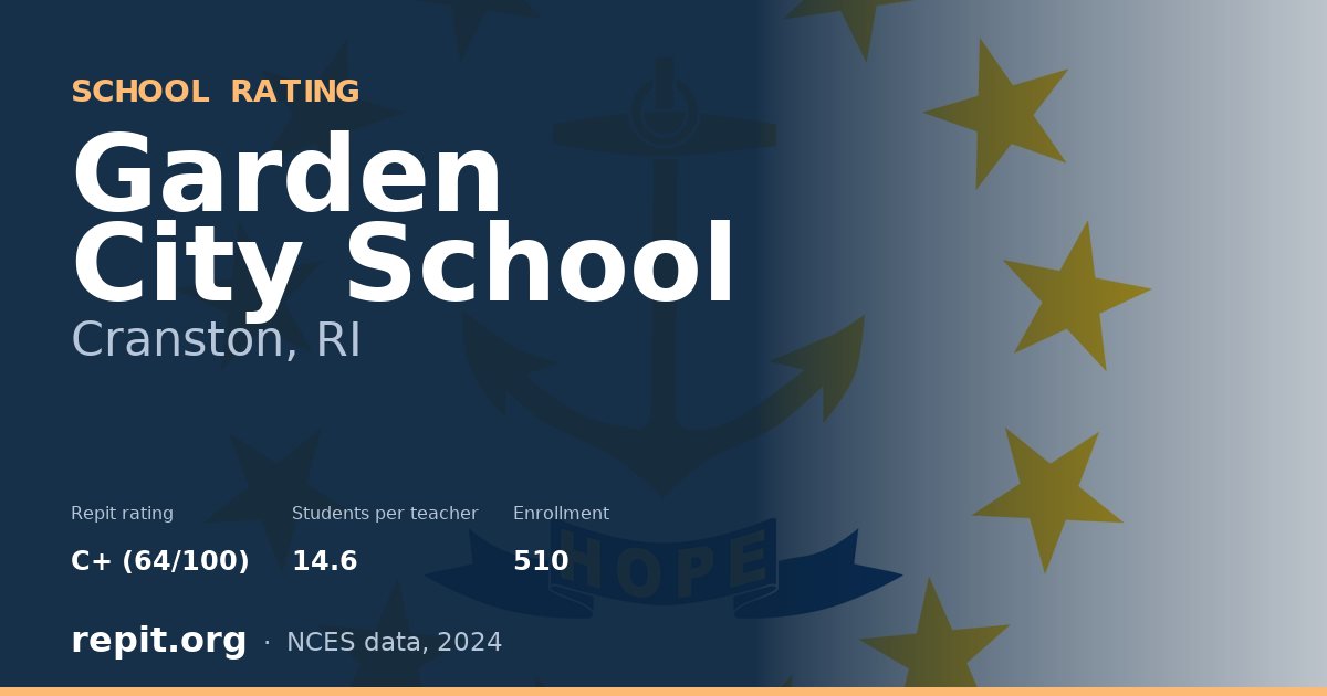 Garden City School, Cranston, RI — Repit school rating C+ (64/100)