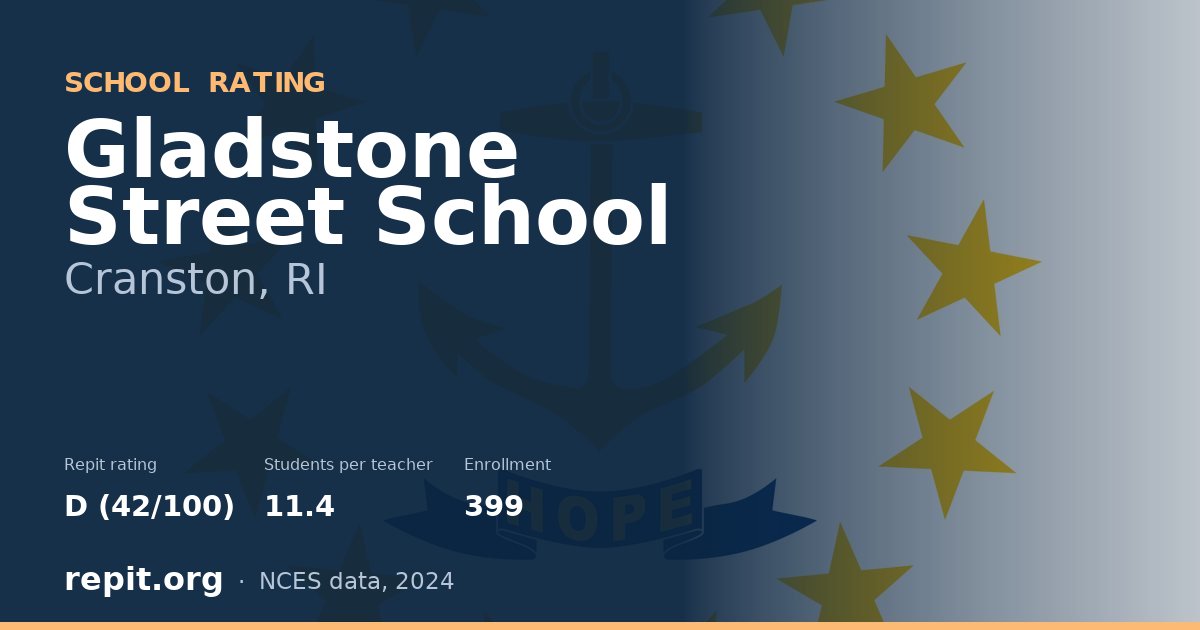 Gladstone Street School, Cranston, RI — Repit school rating D (42/100)