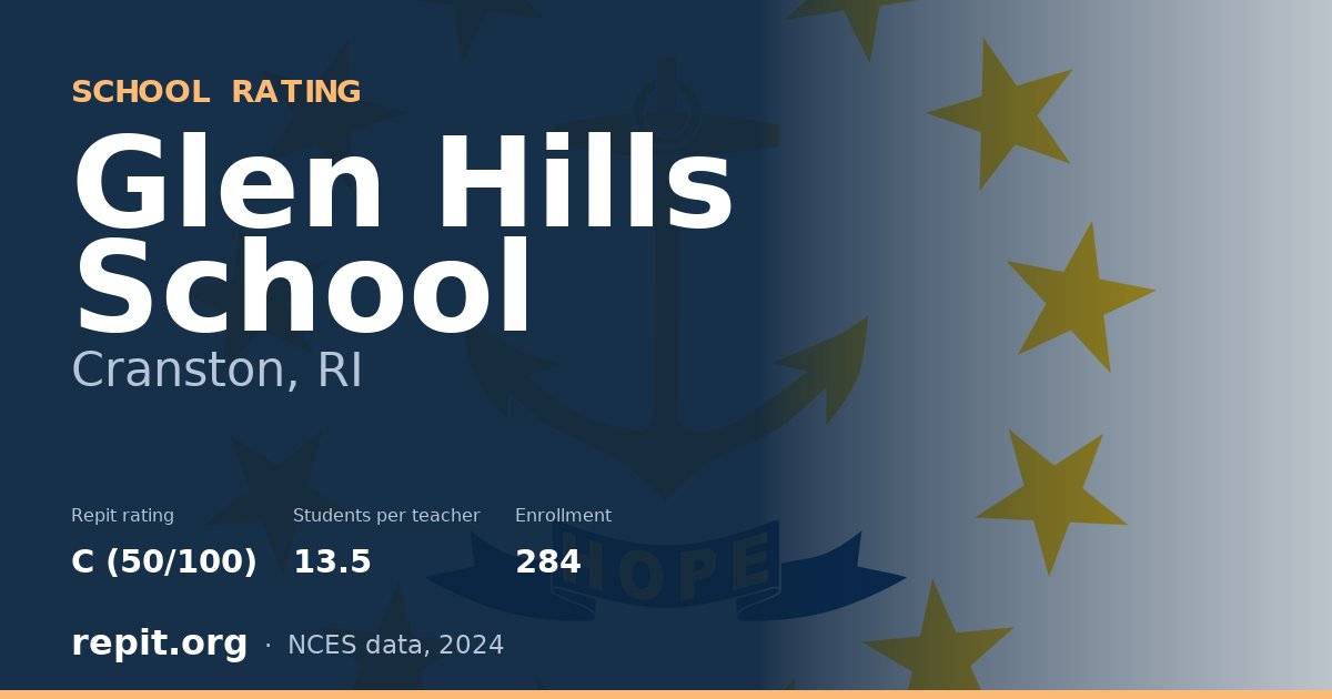 Glen Hills School, Cranston, RI — Repit school rating C (50/100)