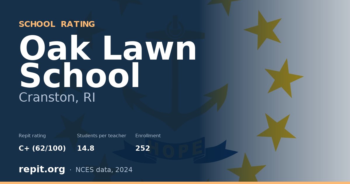 Oak Lawn School, Cranston, RI — Repit school rating C+ (62/100)