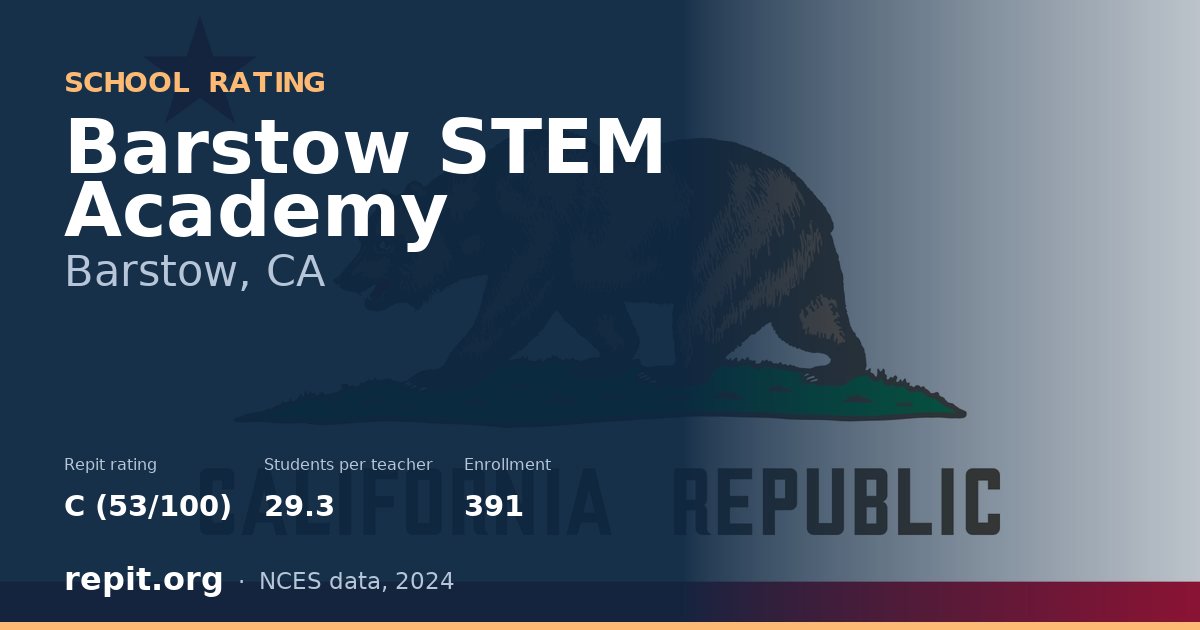 Barstow STEM Academy, Barstow, CA — Repit school rating C (53/100)