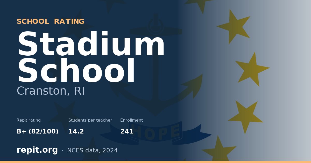 Stadium School, Cranston, RI — Repit school rating B+ (82/100)