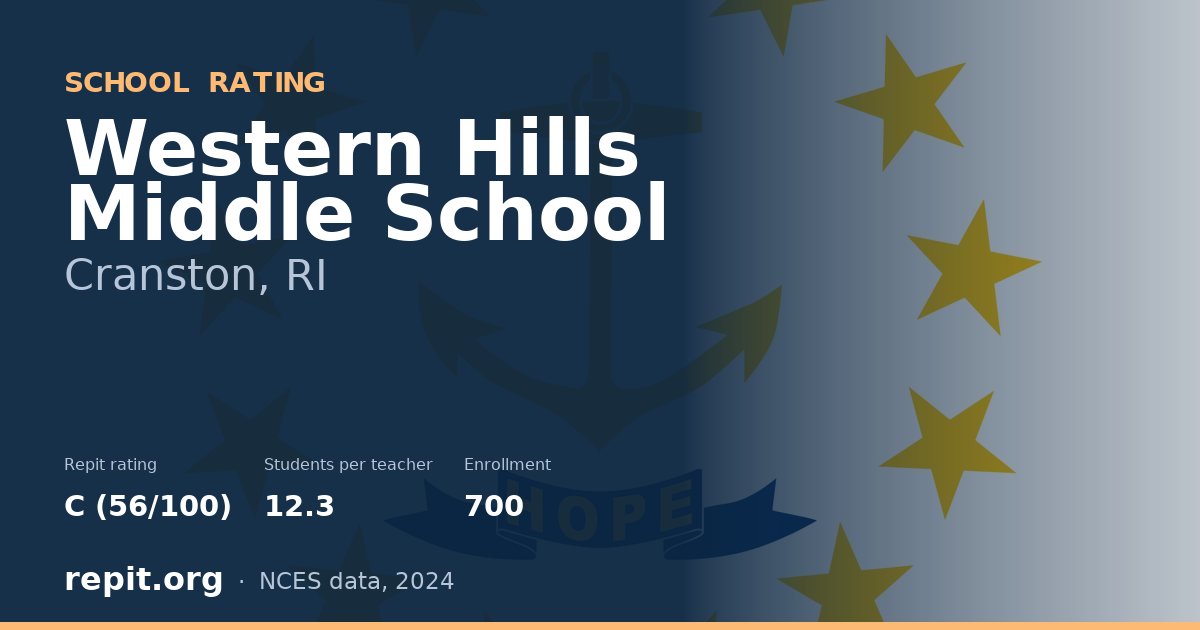 Western Hills Middle School, Cranston, RI — Repit school rating C (56/100)