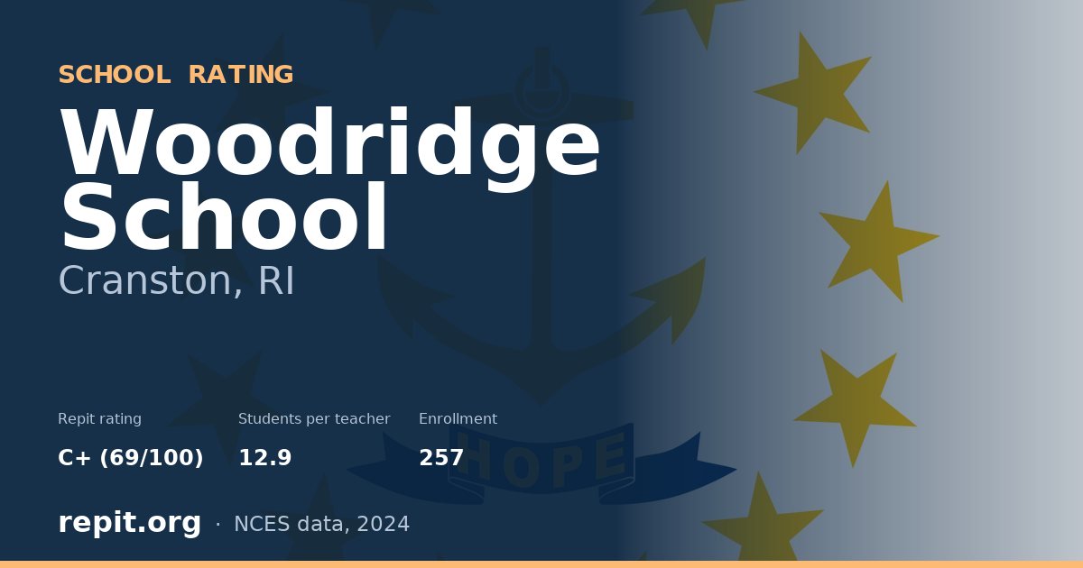 Woodridge School, Cranston, RI — Repit school rating C+ (69/100)