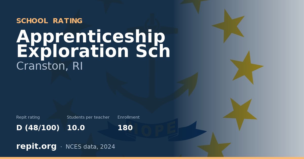 Apprenticeship Exploration Sch, Cranston, RI — Repit school rating D (48/100)