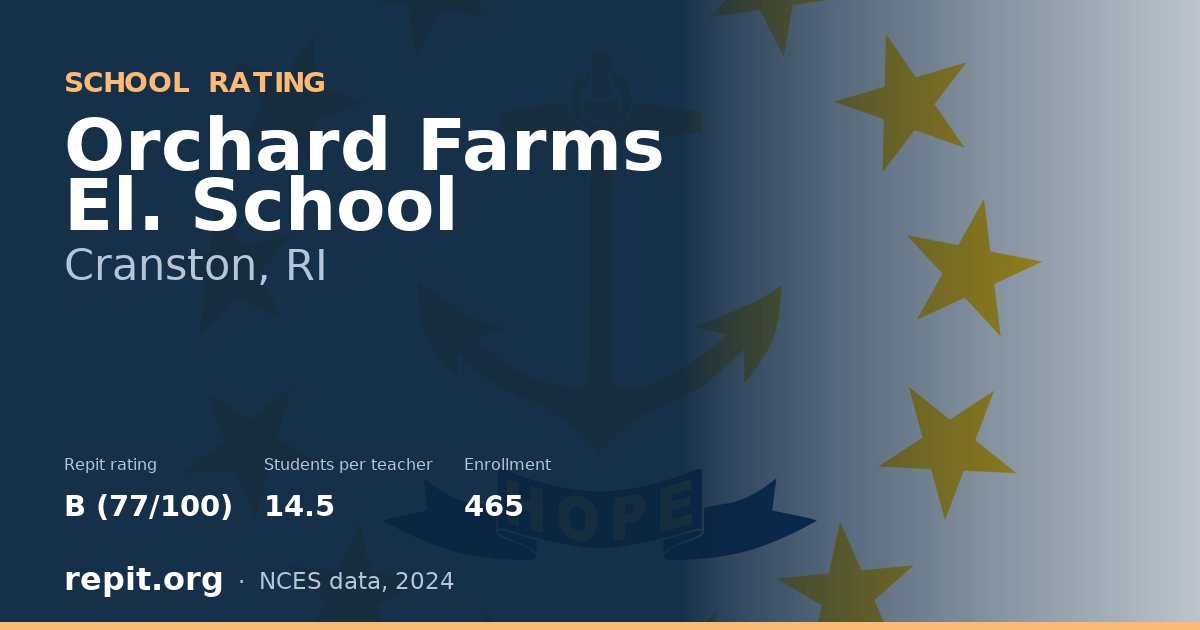 Orchard Farms El. School, Cranston, RI — Repit school rating B (77/100)