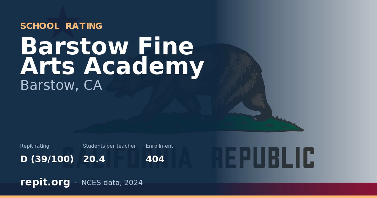 Barstow Fine Arts Academy, Barstow, CA — Repit school rating D (39/100)