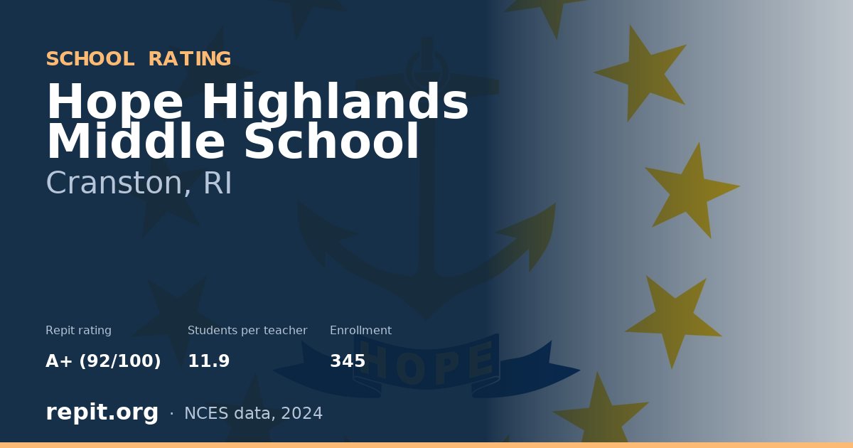 Hope Highlands Middle School, Cranston, RI — Repit school rating A+ (92/100)