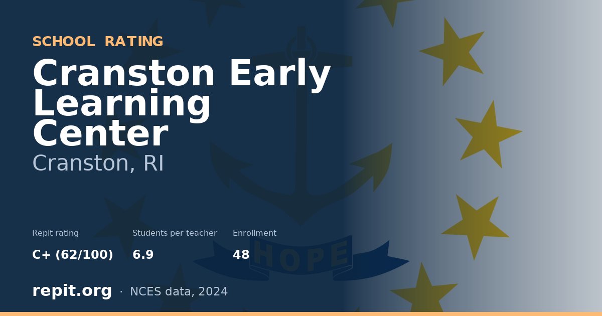 Cranston Early Learning Center, Cranston, RI — Repit school rating C+ (62/100)