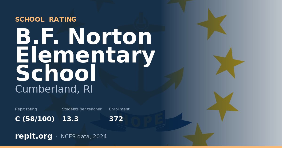B.F. Norton Elementary School, Cumberland, RI — Repit school rating C (58/100)