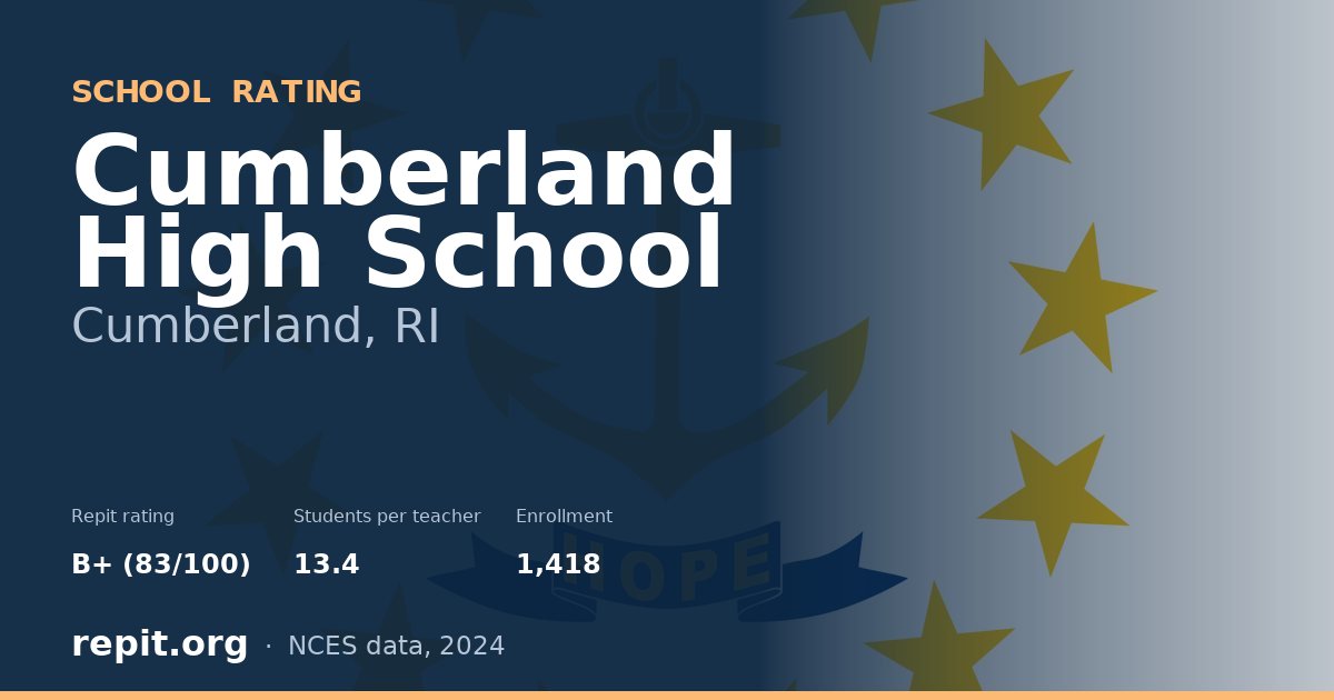 Cumberland High School, Cumberland, RI — Repit school rating B+ (83/100)