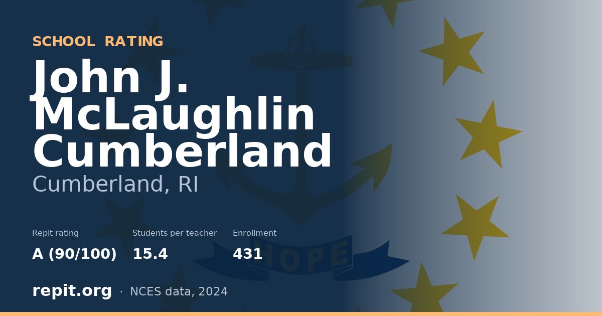John J. McLaughlin Cumberland, Cumberland, RI — Repit school rating A (90/100)