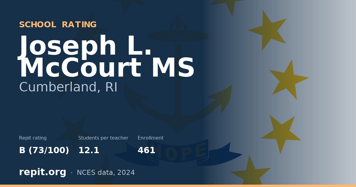 Joseph L. McCourt MS, Cumberland, RI — Repit school rating B (73/100)