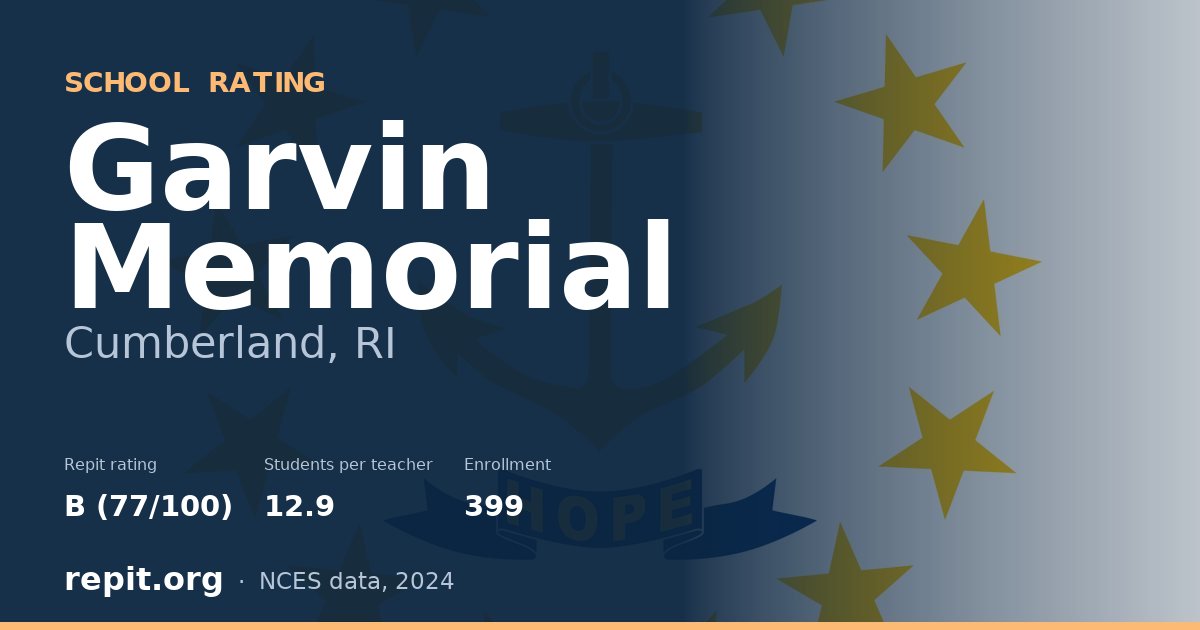 Garvin Memorial, Cumberland, RI — Repit school rating B (77/100)