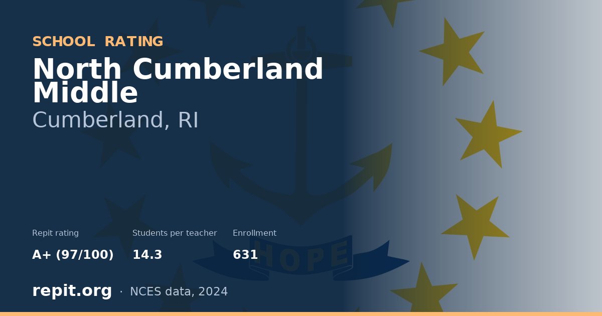 North Cumberland Middle, Cumberland, RI — Repit school rating A+ (97/100)
