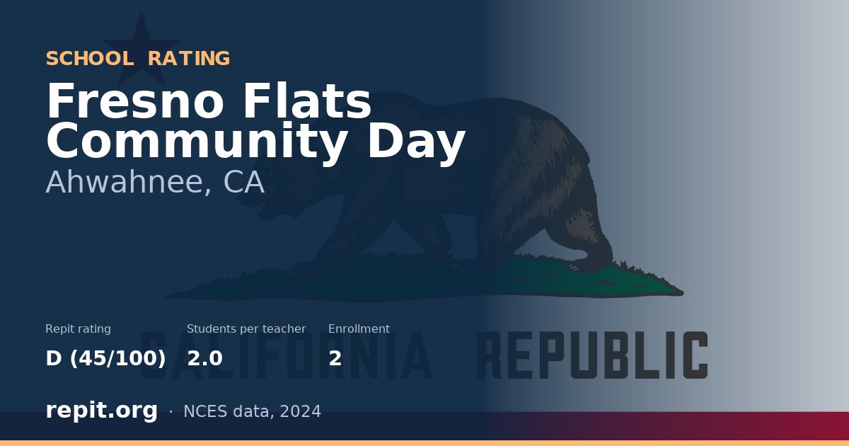 Fresno Flats Community Day, Ahwahnee, CA — Repit school rating D (45/100)