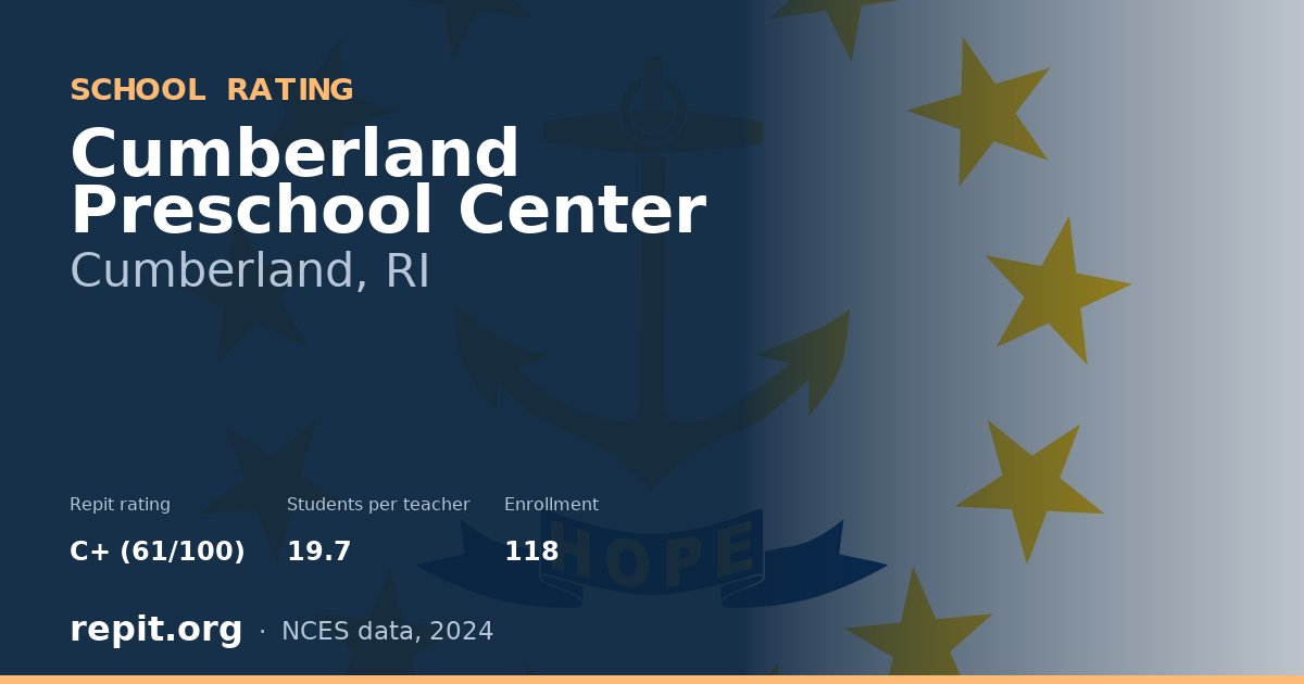 Cumberland Preschool Center, Cumberland, RI — Repit school rating C+ (61/100)