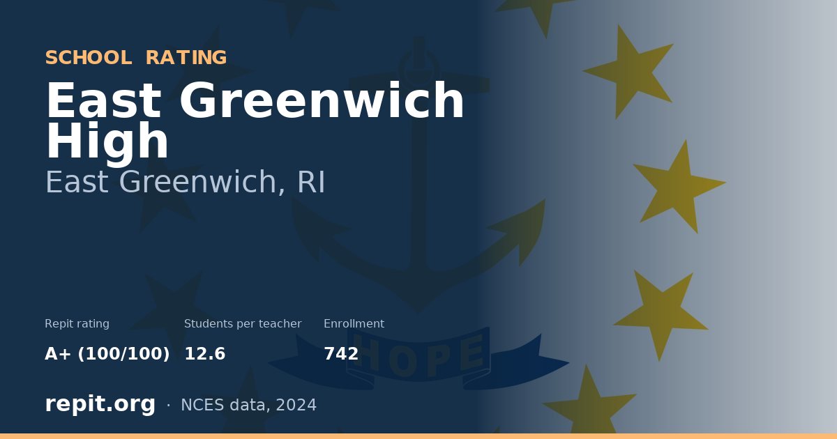 East Greenwich High, East Greenwich, RI — Repit school rating A+ (100/100)