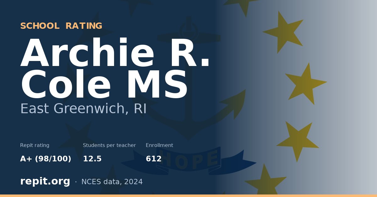 Archie R. Cole MS, East Greenwich, RI — Repit school rating A+ (98/100)