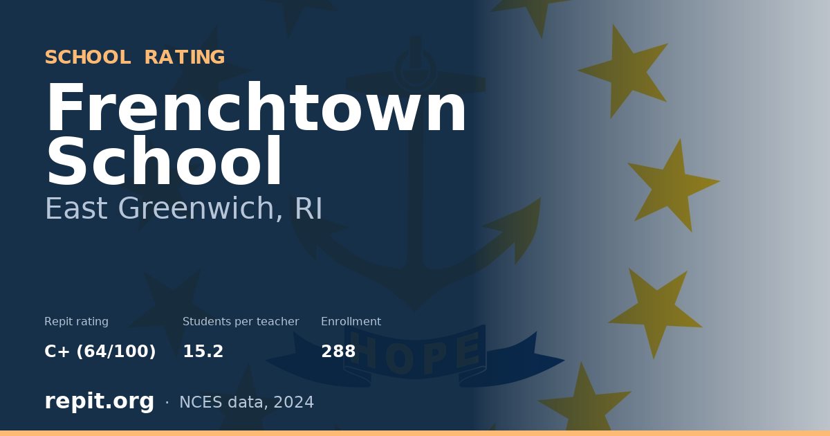 Frenchtown School, East Greenwich, RI — Repit school rating C+ (64/100)