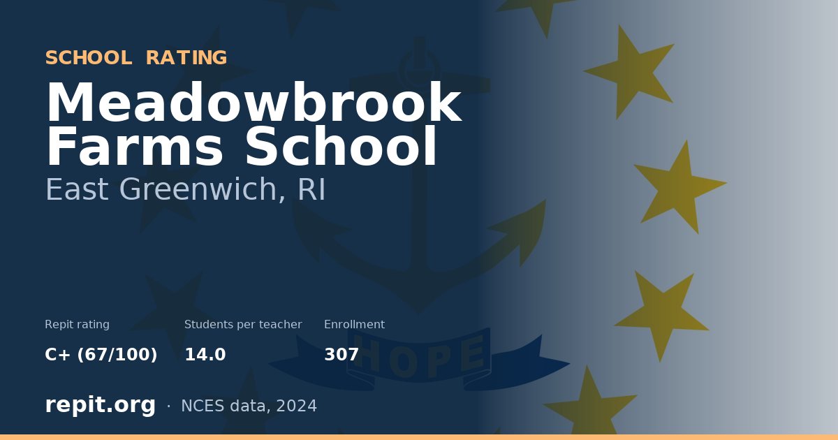 Meadowbrook Farms School, East Greenwich, RI — Repit school rating C+ (67/100)