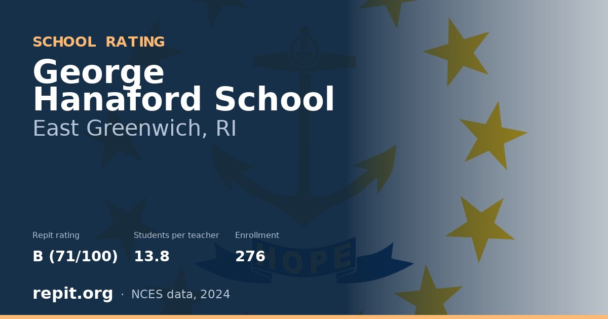 George Hanaford School, East Greenwich, RI — Repit school rating B (71/100)