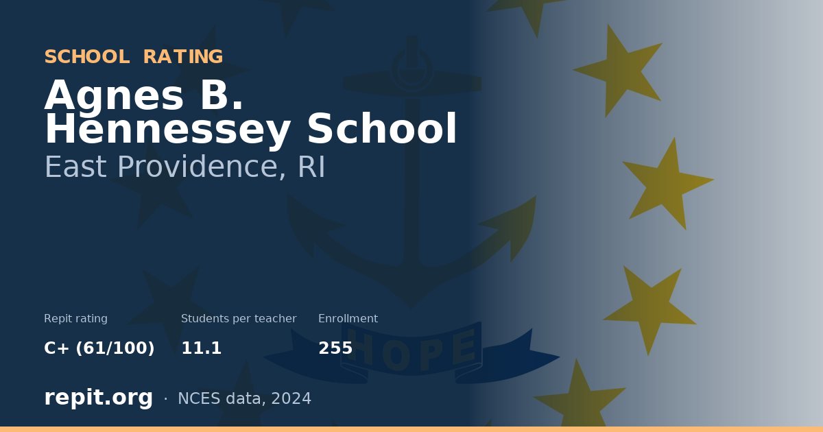 Agnes B. Hennessey School, East Providence, RI — Repit school rating C+ (61/100)