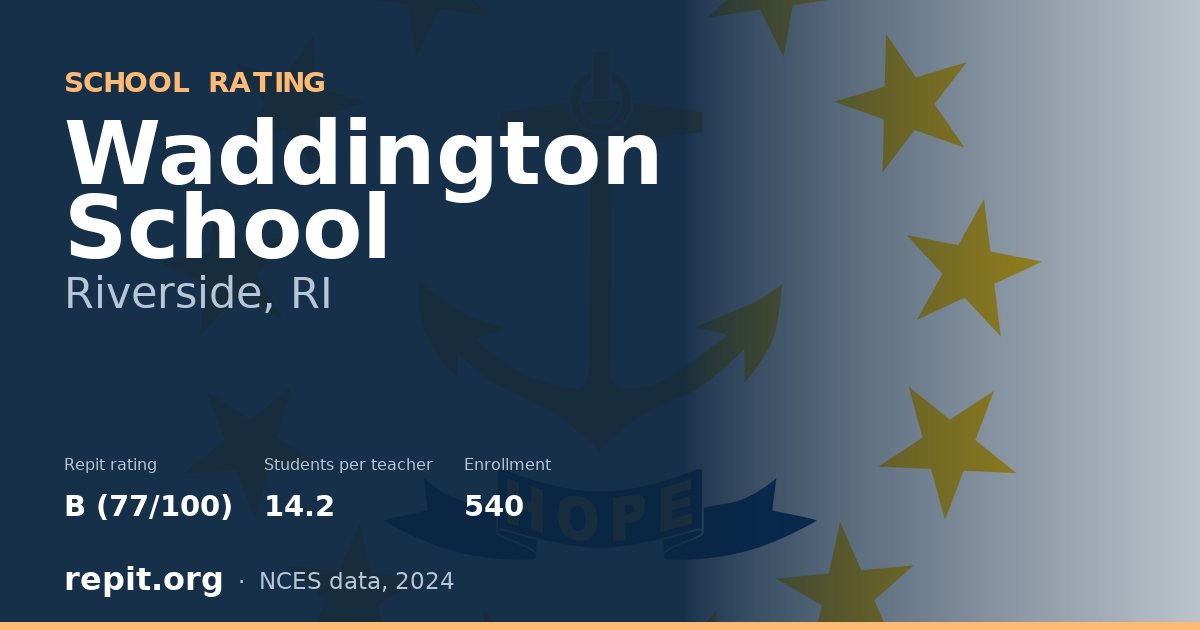 Waddington School, Riverside, RI — Repit school rating B (77/100)