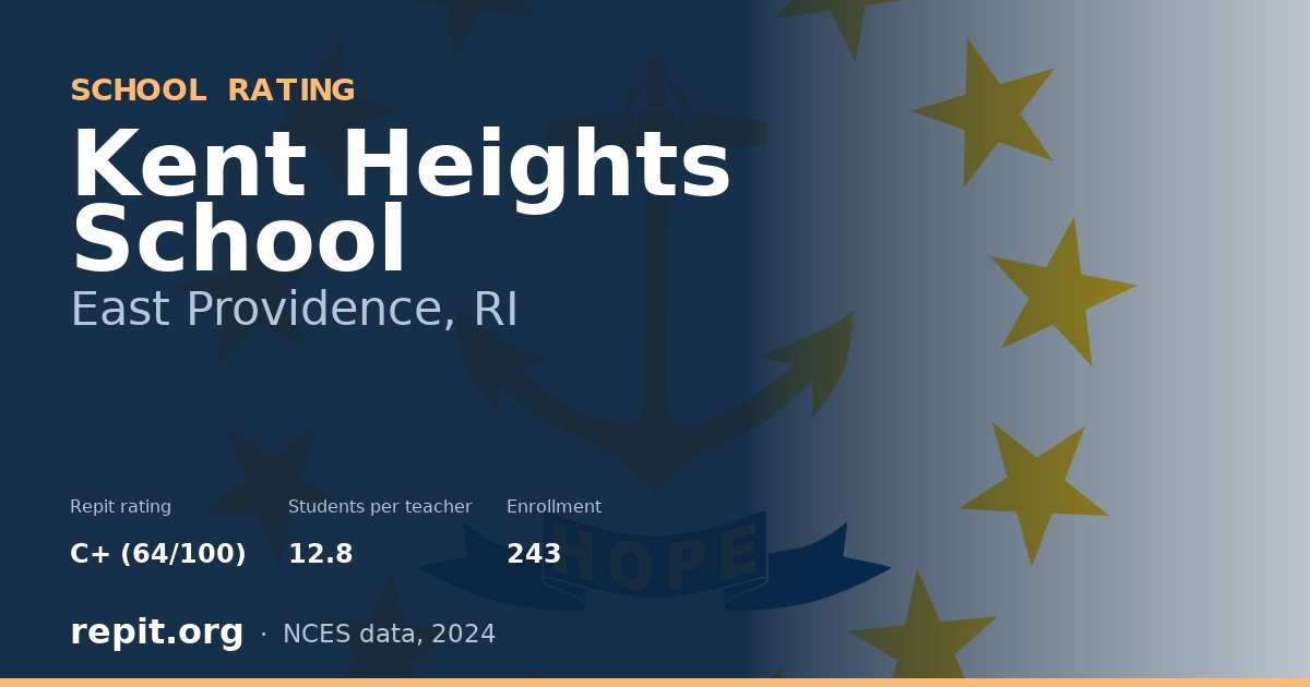 Kent Heights School, East Providence, RI — Repit school rating C+ (64/100)