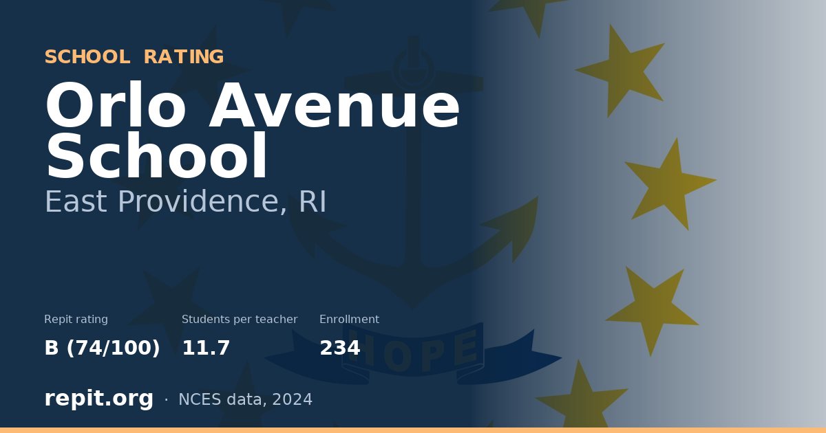 Orlo Avenue School, East Providence, RI — Repit school rating B (74/100)
