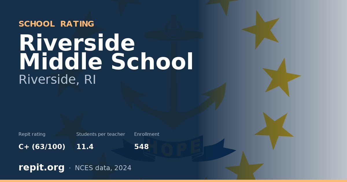 Riverside Middle School, Riverside, RI — Repit school rating C+ (63/100)