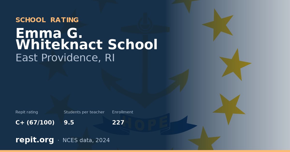 Emma G. Whiteknact School, East Providence, RI — Repit school rating C+ (67/100)