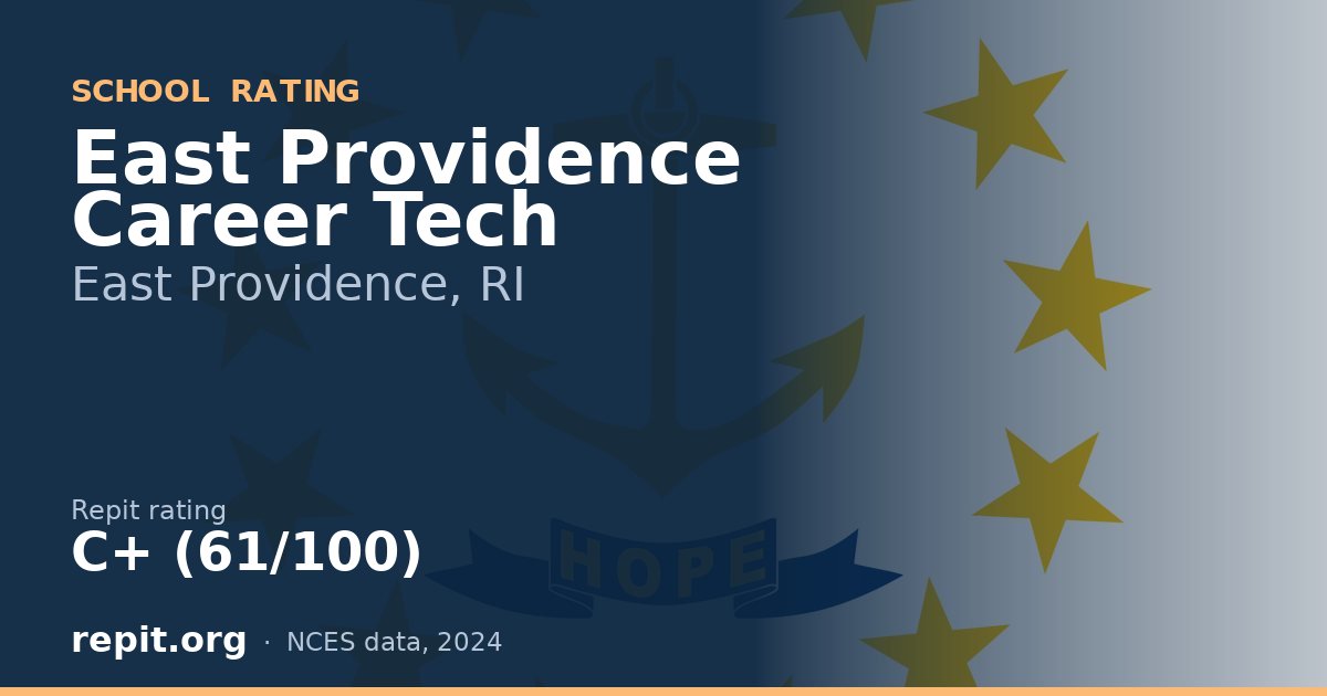 East Providence Career Tech, East Providence, RI — Repit school rating C+ (61/100)