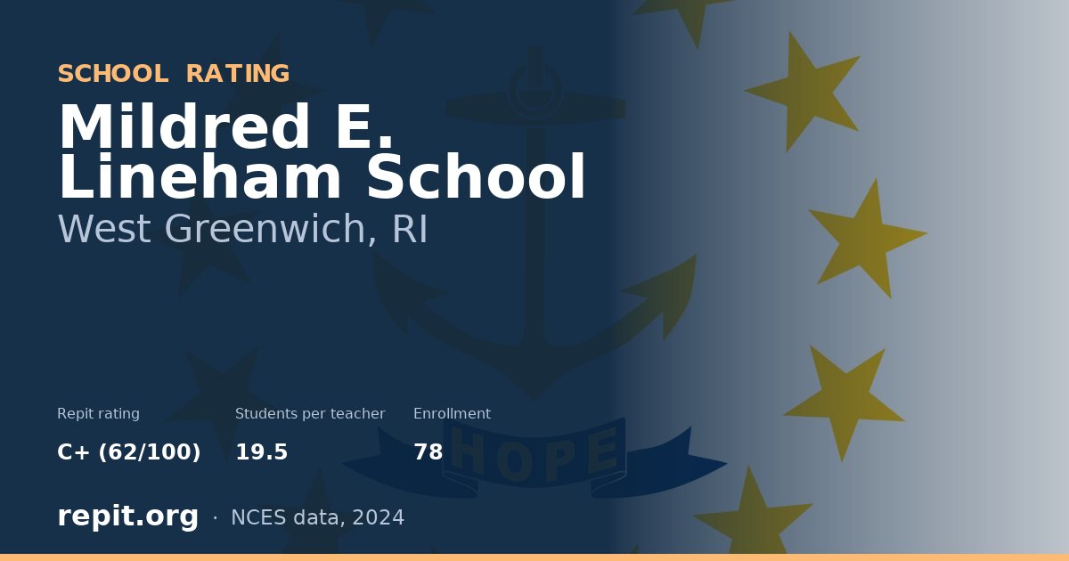 Mildred E. Lineham School, West Greenwich, RI — Repit school rating C+ (62/100)