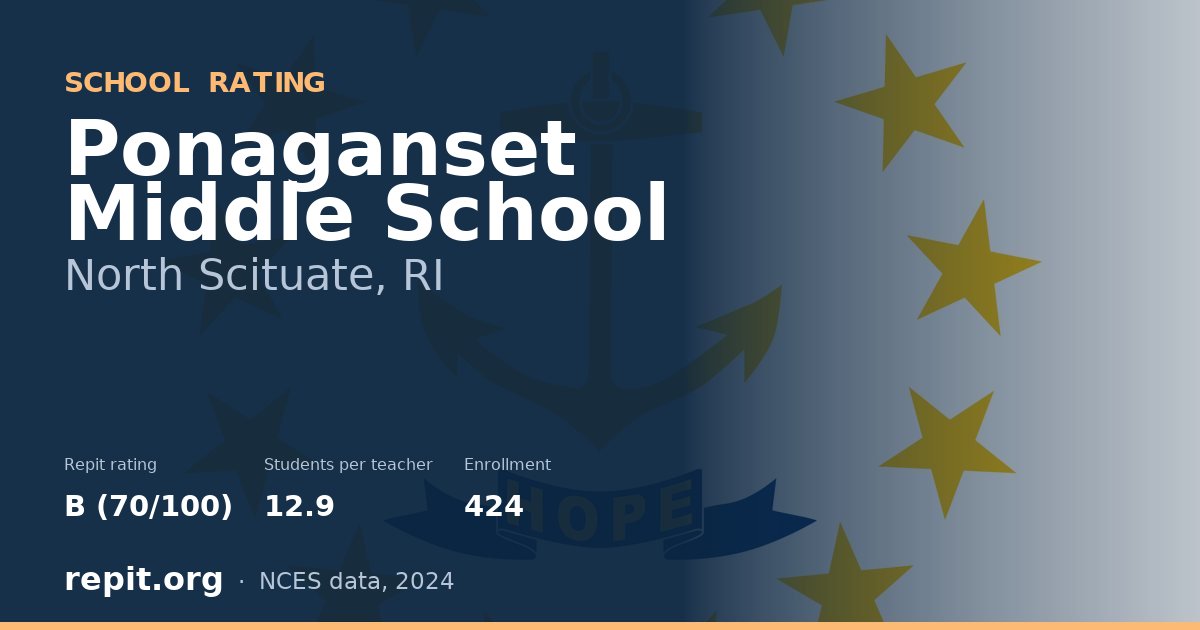 Ponaganset Middle School, North Scituate, RI — Repit school rating B (70/100)