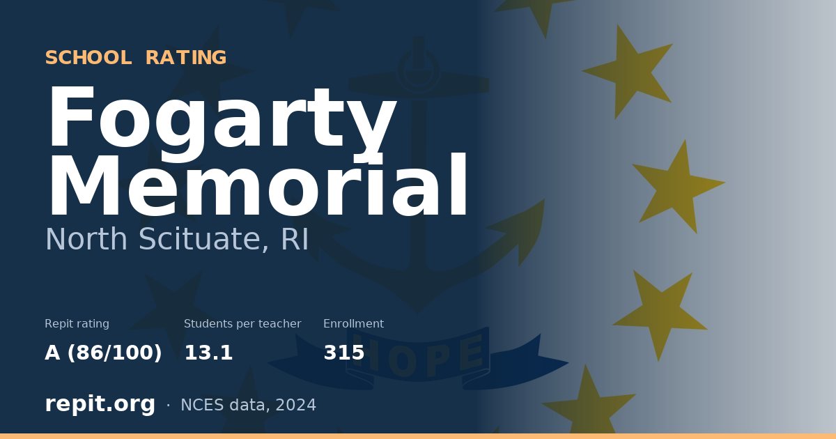 Fogarty Memorial, North Scituate, RI — Repit school rating A (86/100)