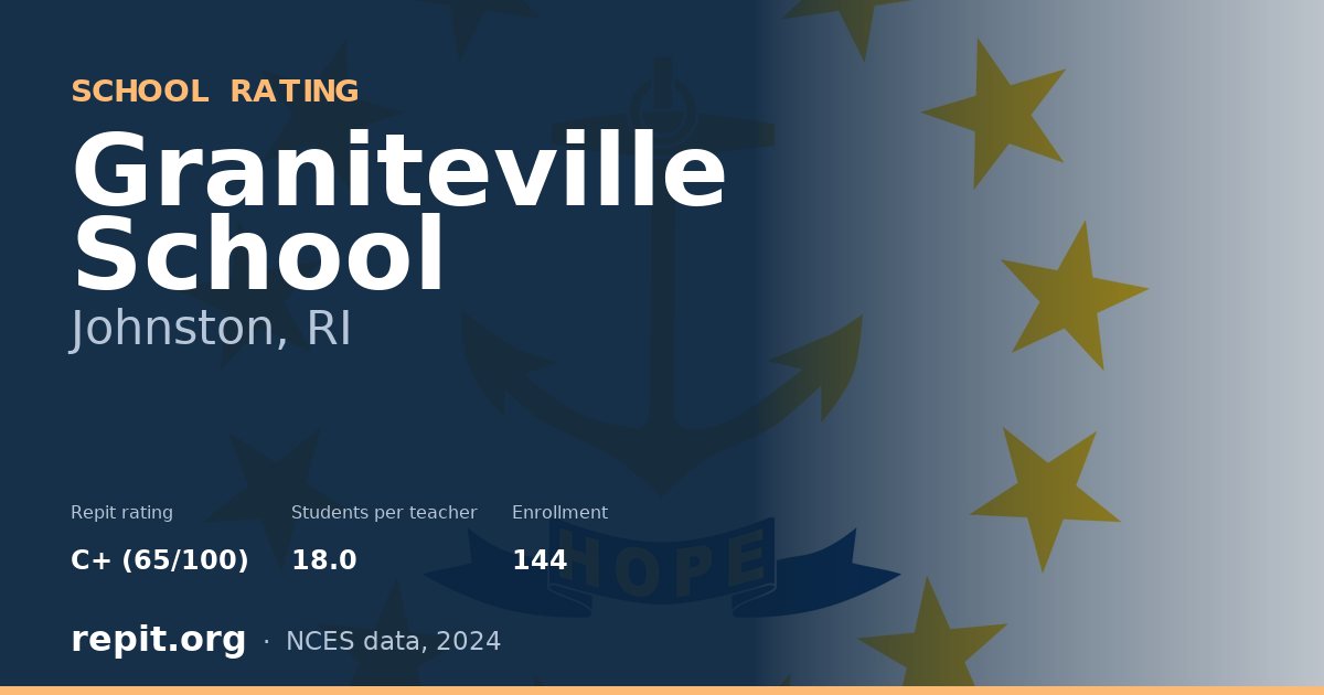 Graniteville School, Johnston, RI — Repit school rating C+ (65/100)