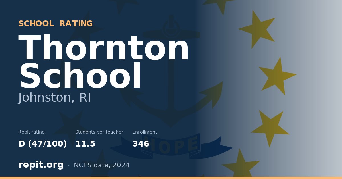 Thornton School, Johnston, RI — Repit school rating D (47/100)