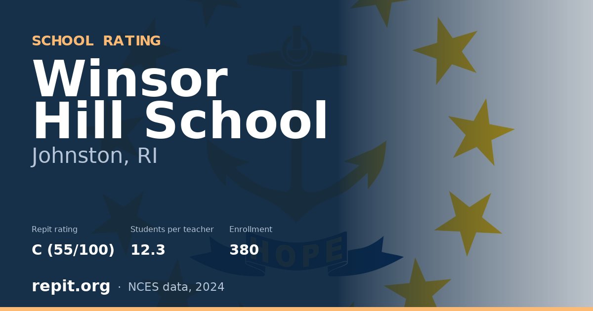 Winsor Hill School, Johnston, RI — Repit school rating C (55/100)