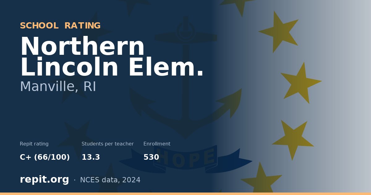 Northern Lincoln Elem., Manville, RI — Repit school rating C+ (66/100)