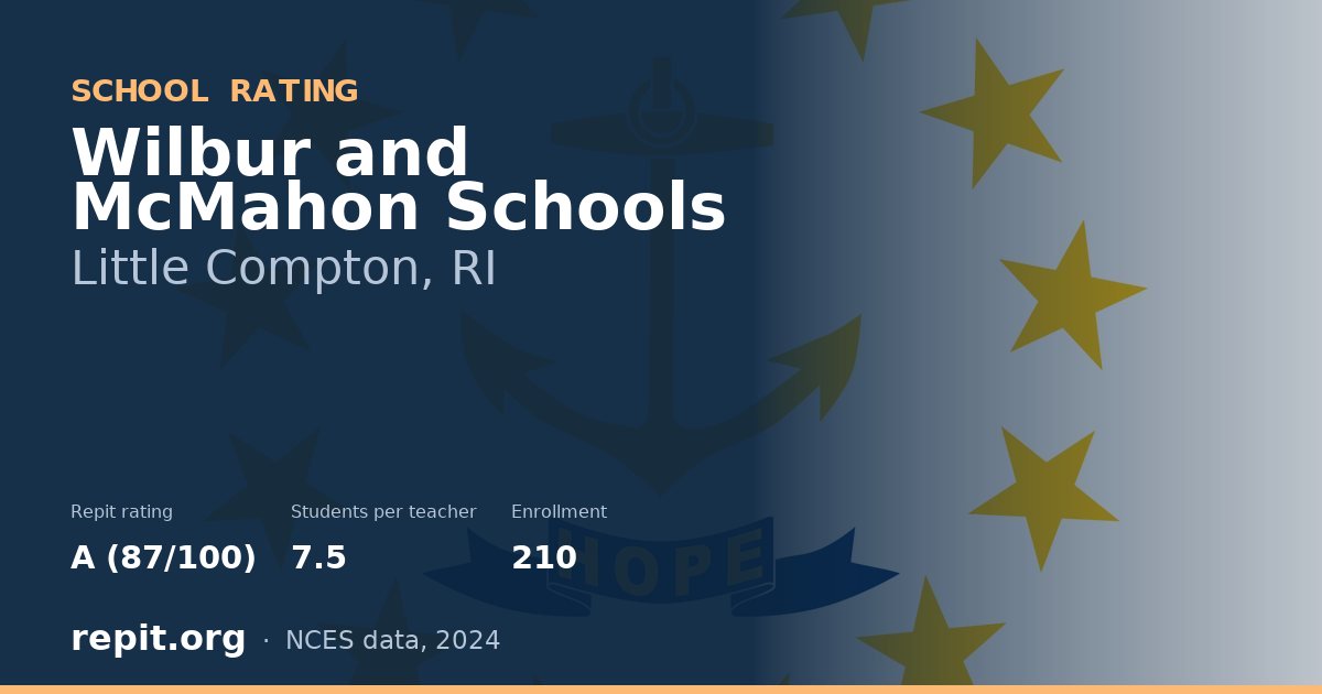 Wilbur and McMahon Schools, Little Compton, RI — Repit school rating A (87/100)