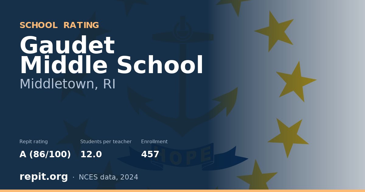Gaudet Middle School, Middletown, RI — Repit school rating A (86/100)
