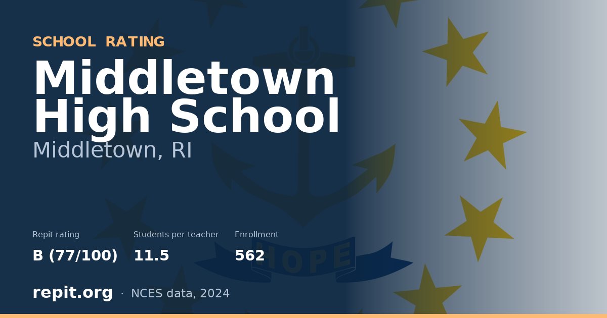 Middletown High School, Middletown, RI — Repit school rating B (77/100)