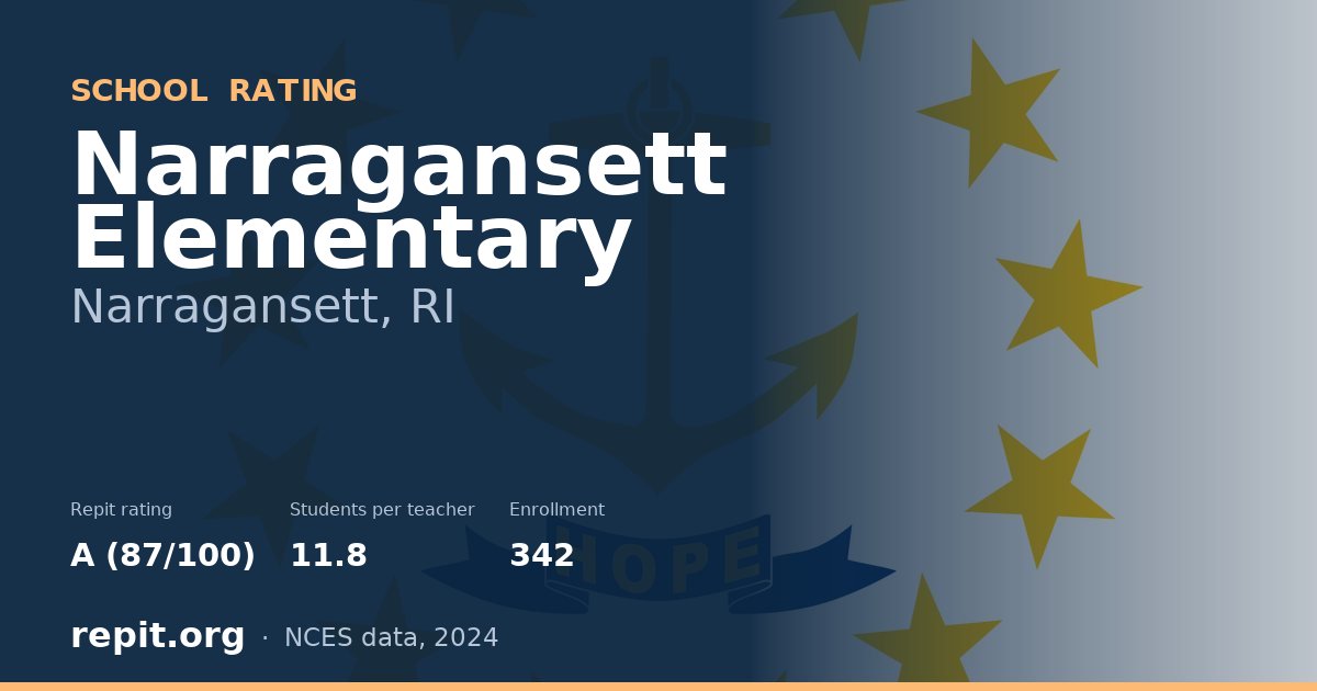 Narragansett Elementary, Narragansett, RI — Repit school rating A (87/100)