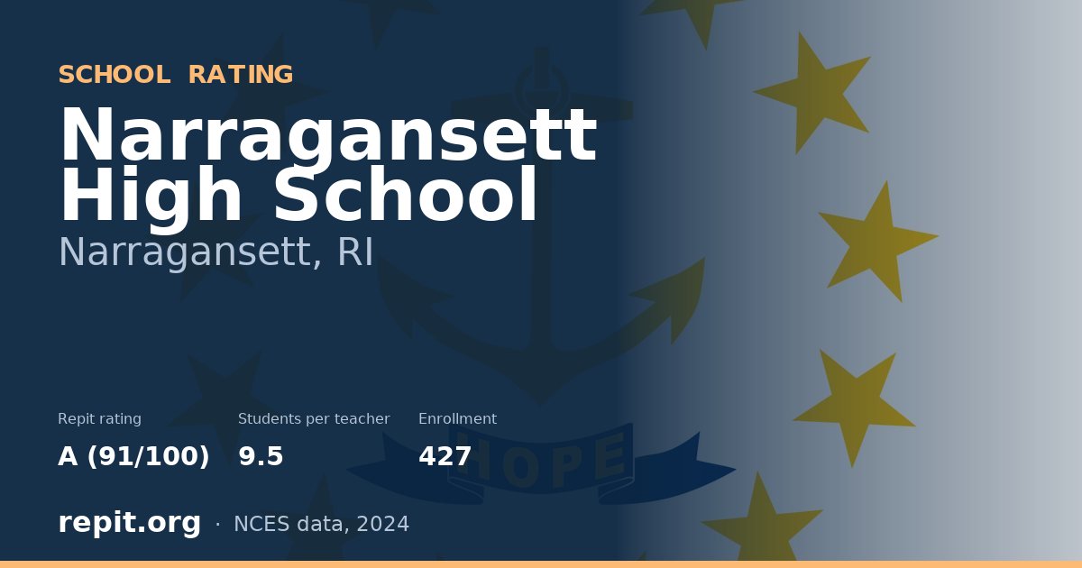 Narragansett High School, Narragansett, RI — Repit school rating A (91/100)