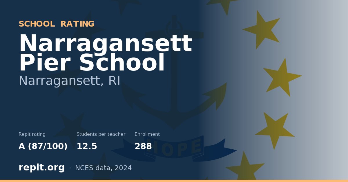 Narragansett Pier School, Narragansett, RI — Repit school rating A (87/100)